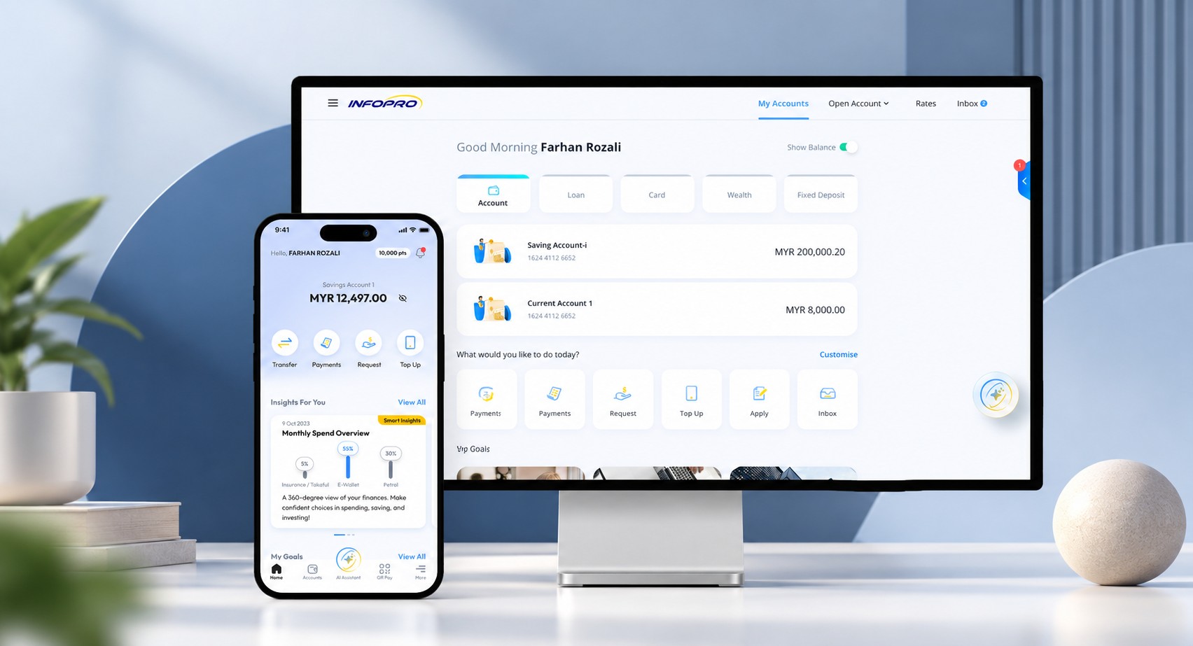 INFOPRO retail banking dashboard shown on desktop and mobile